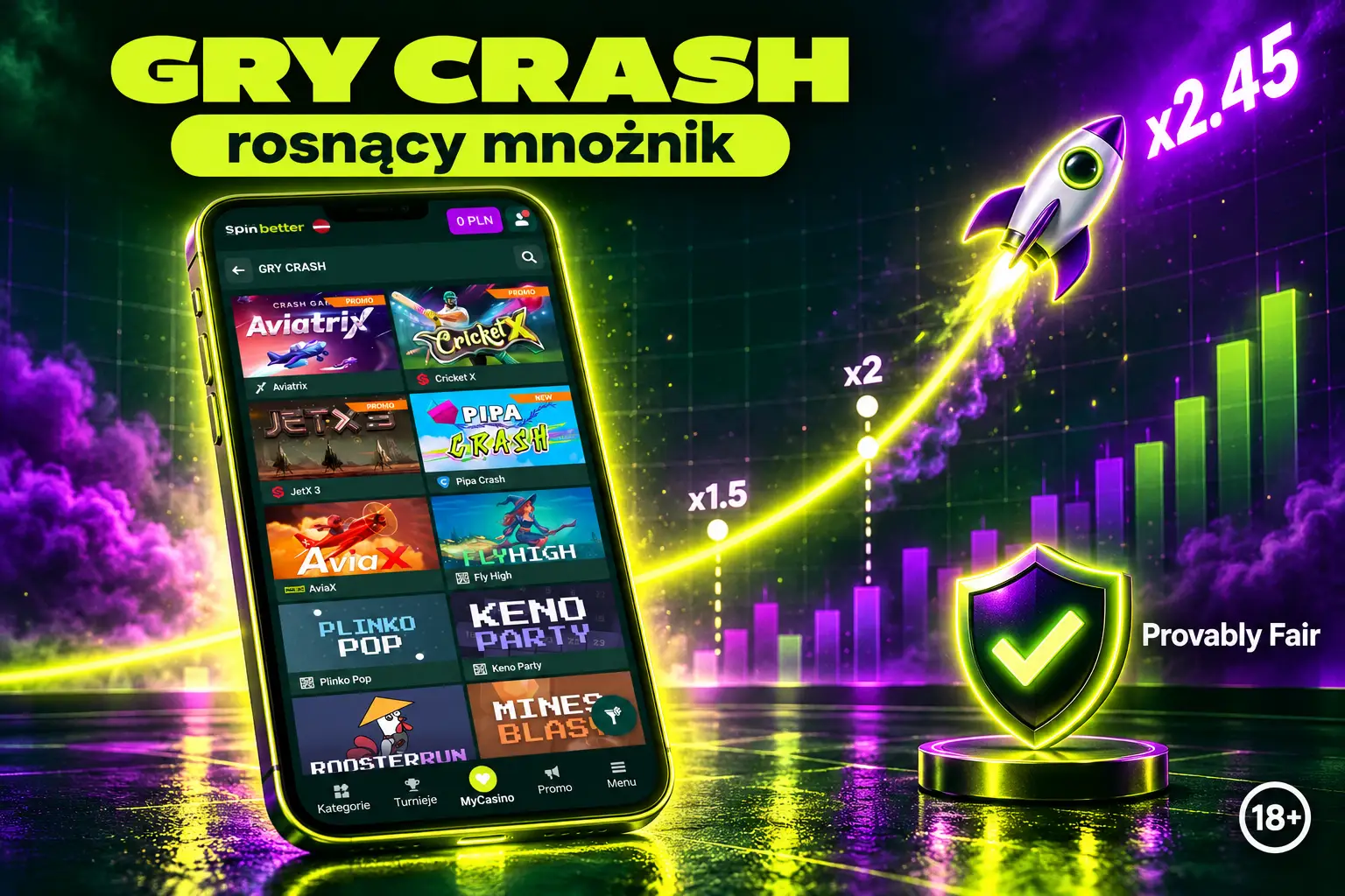 Gra crash – rosnący mnożnik i samolot