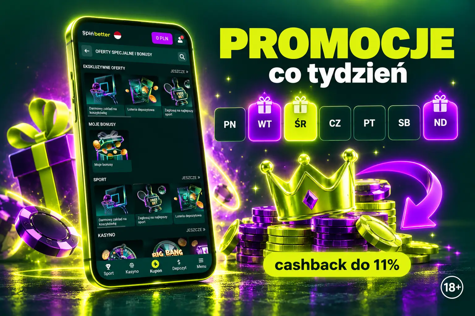Promocje kasynowe – bonusy tygodniowe, cashback i darmowe obroty